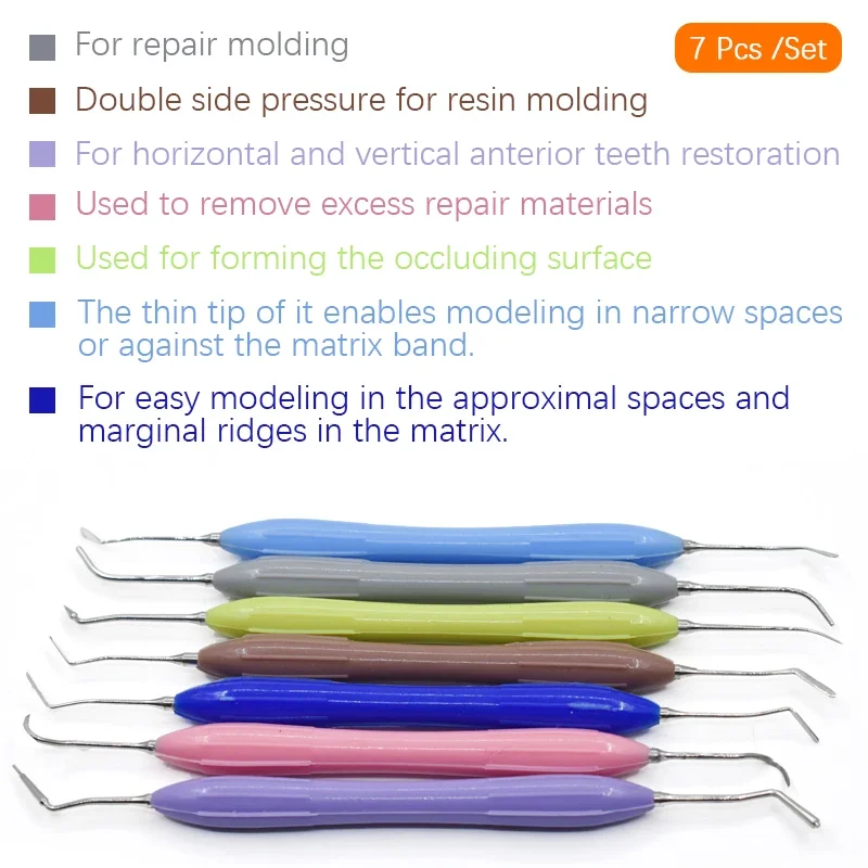 Resin Art Aesthetic - Professional LM Arte Dental Kit -