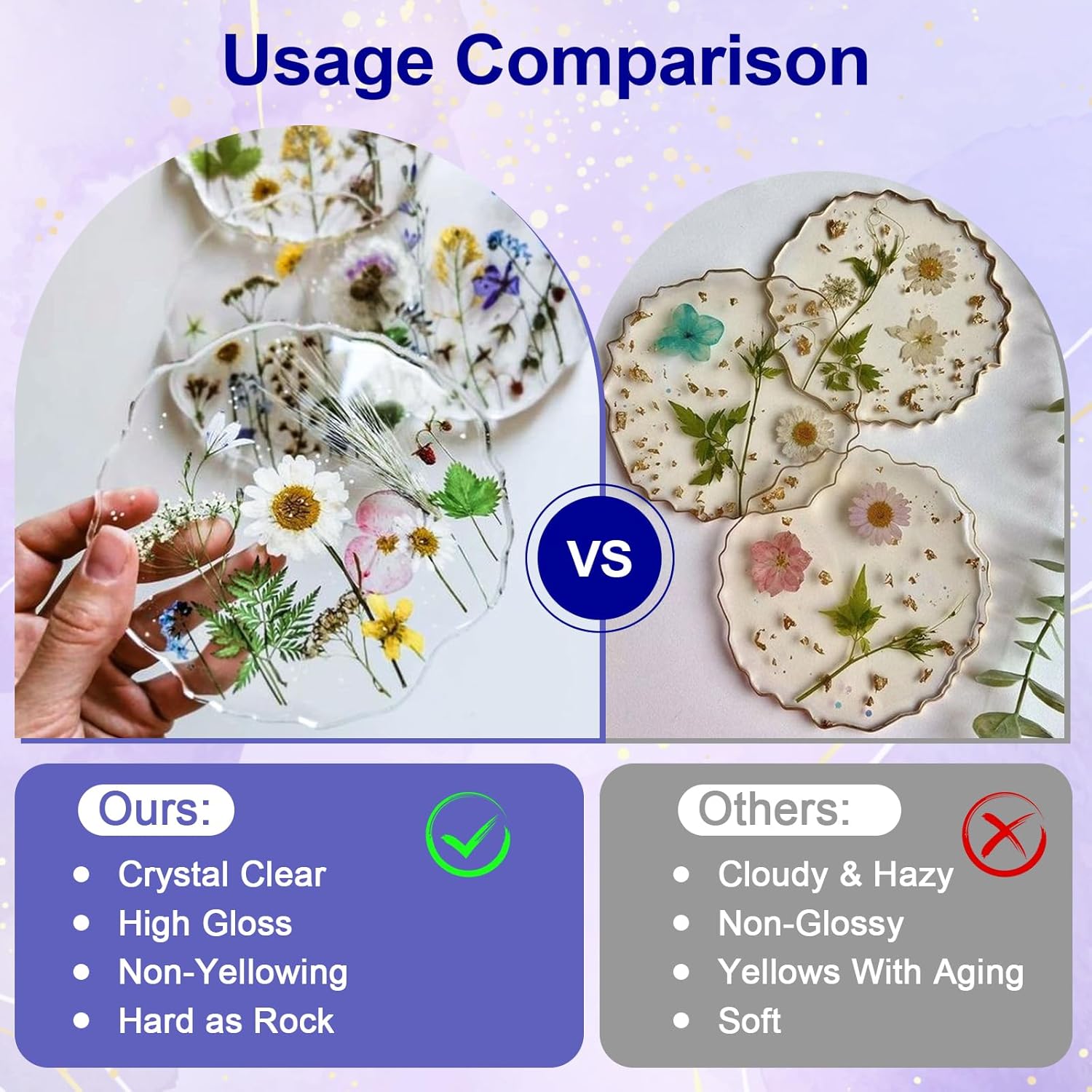 Crystal Clear Epoxy Resin Set  - Resin Art Epoxy 评论和价格