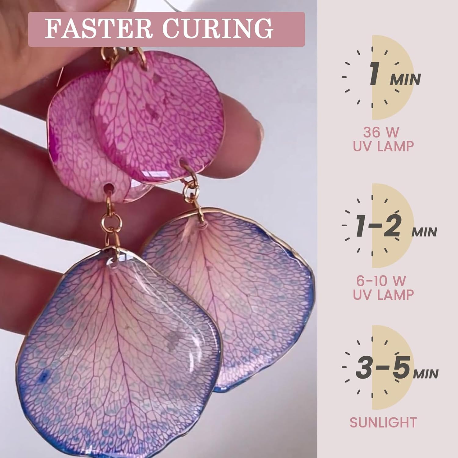 Crystal Clear&Low Odor,UV Ligh - Resin Art Stone 评论和价格